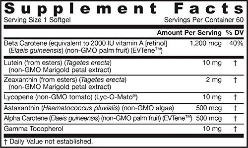 Jarrow Formulas – Vitamin A