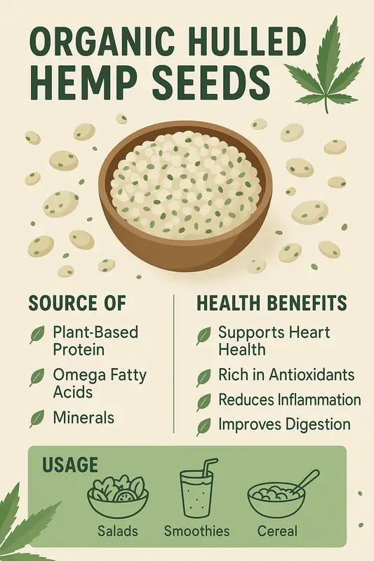 Organic Hulled Hemp Seeds