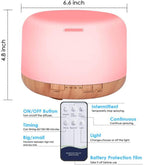 Ultrasonic Essential Oil Diffuser / Humidifier