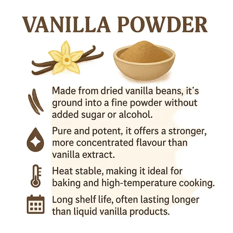 Vanilla Powder Grade A 25g